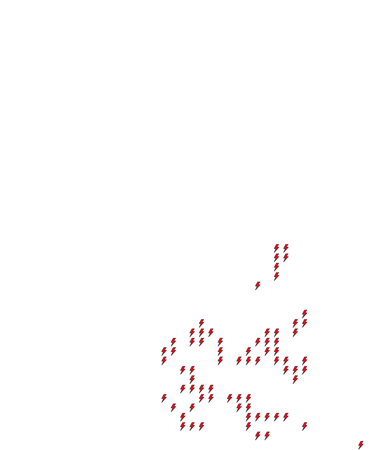 Lighthing Layer