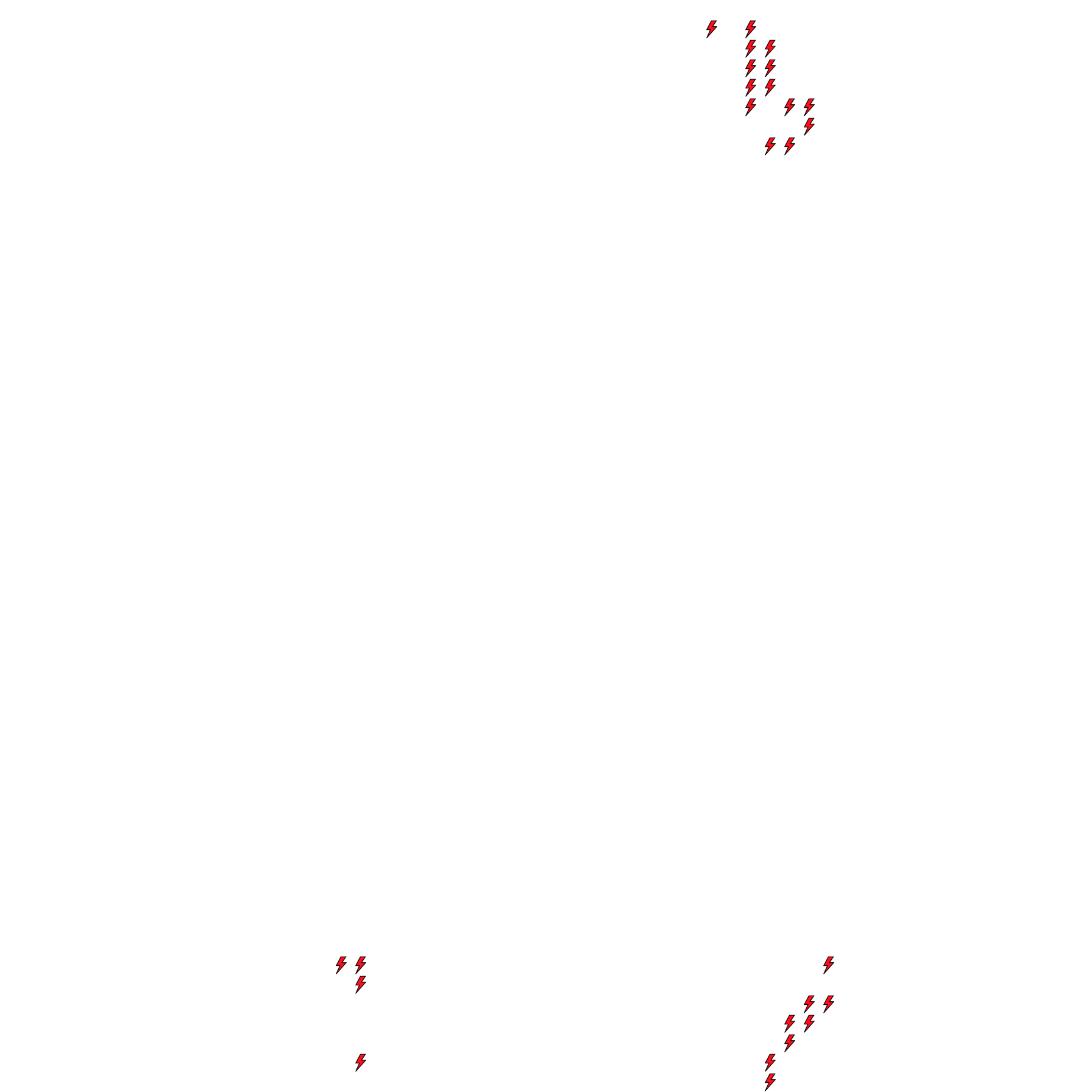 Lighthing Layer