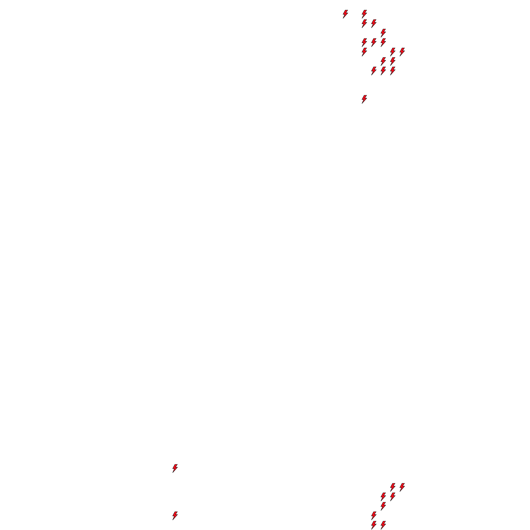Lighthing Layer