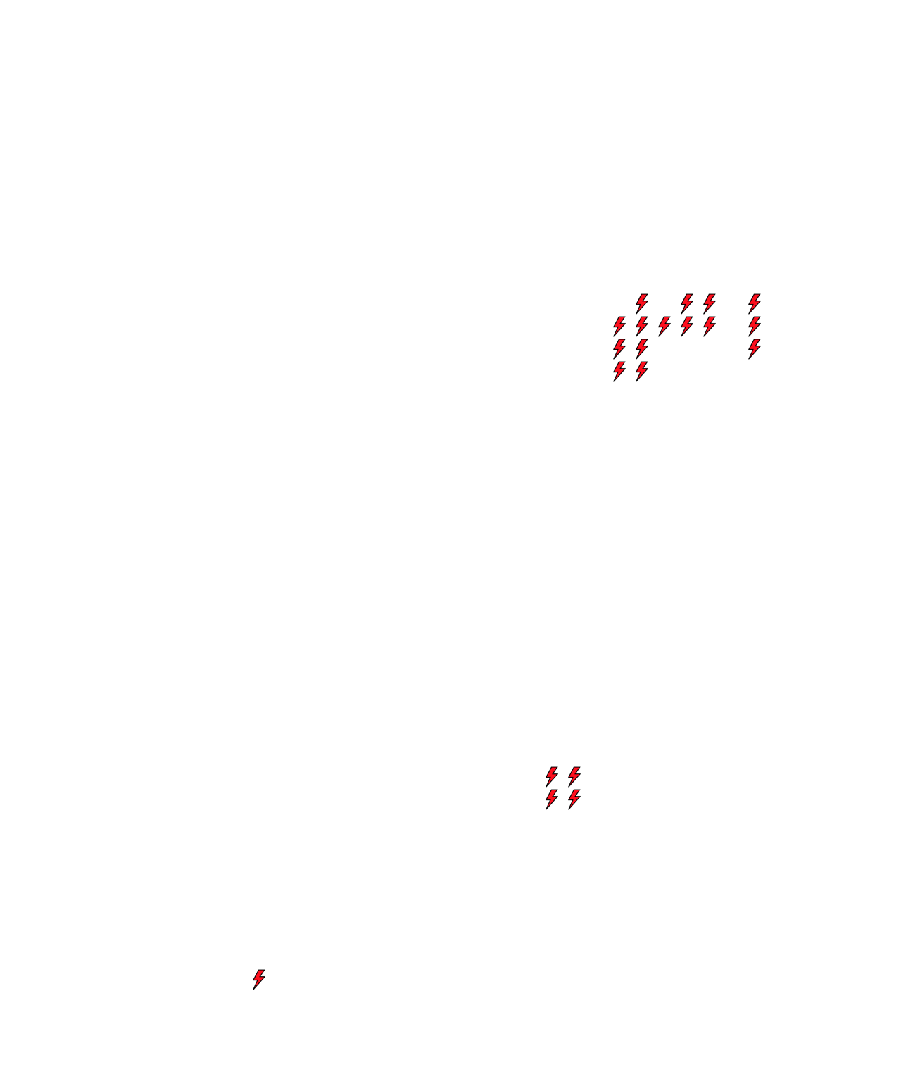 Lighthing Layer