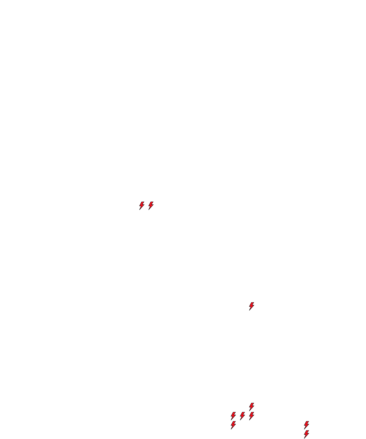 Lighthing Layer