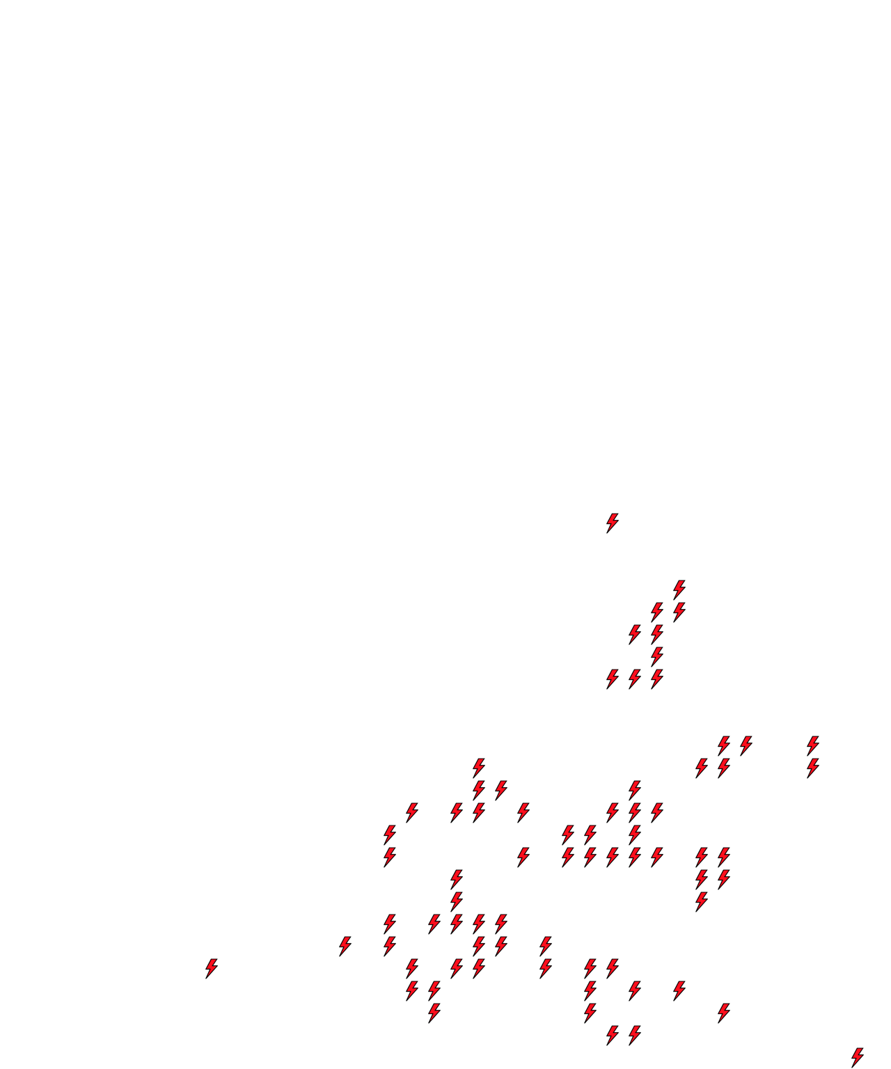 Lighthing Layer