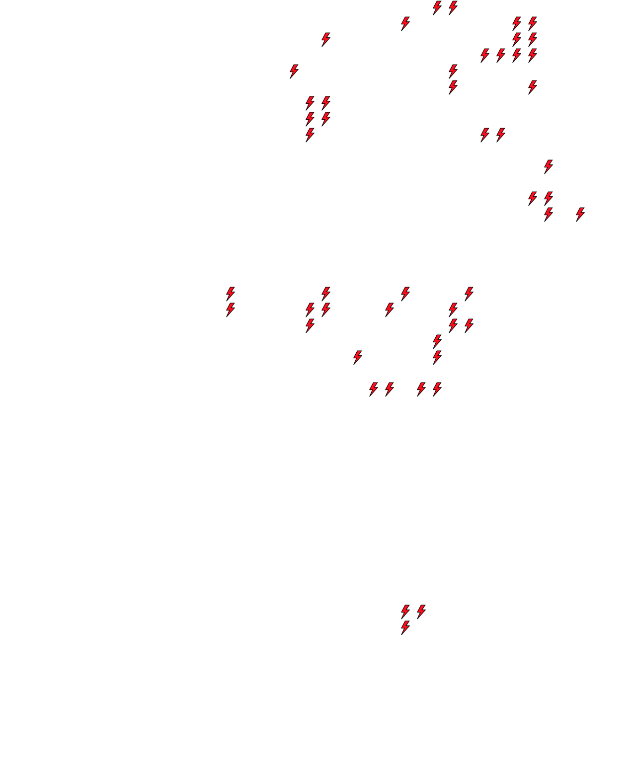 Lighthing Layer