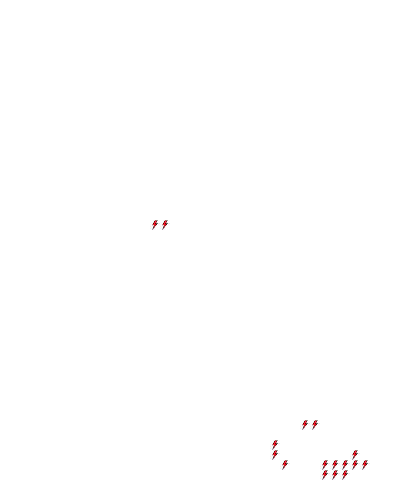 Lighthing Layer