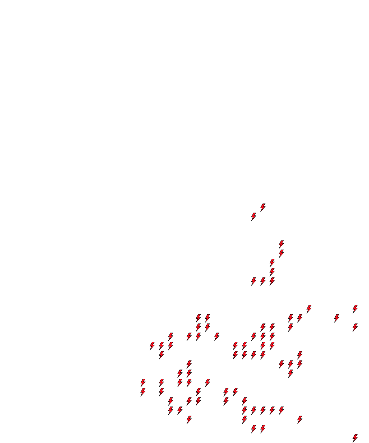 Lighthing Layer