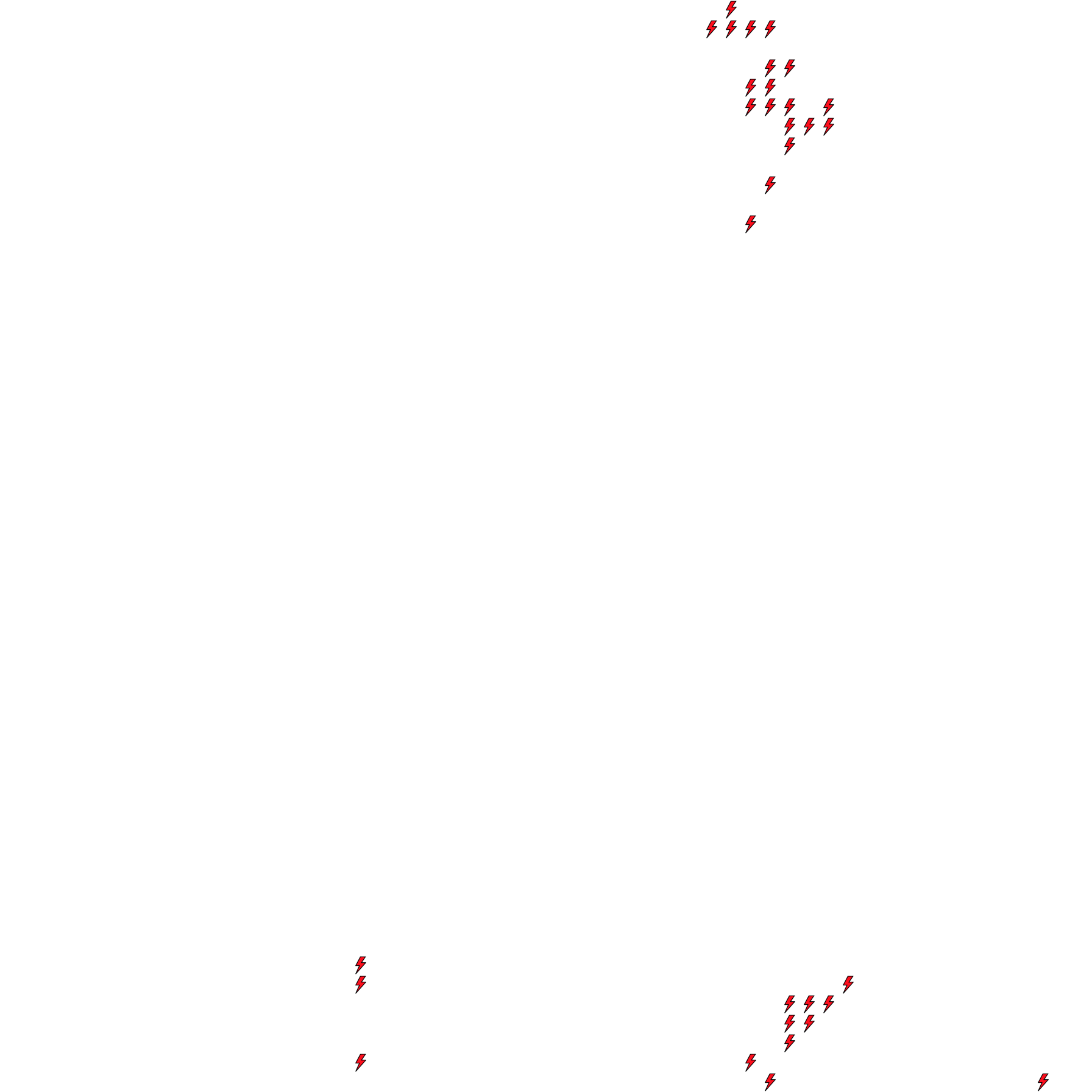 Lighthing Layer