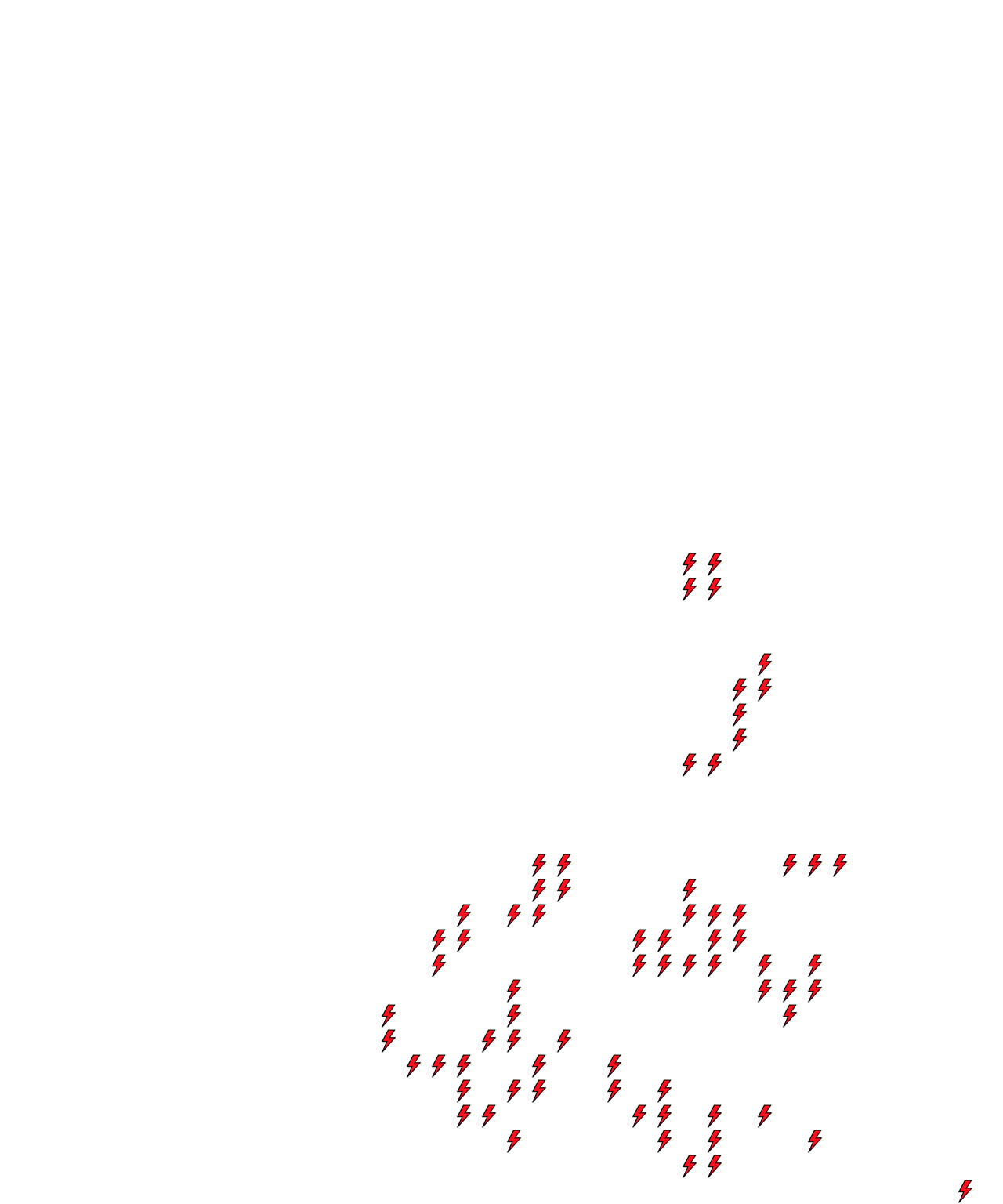 Lighthing Layer