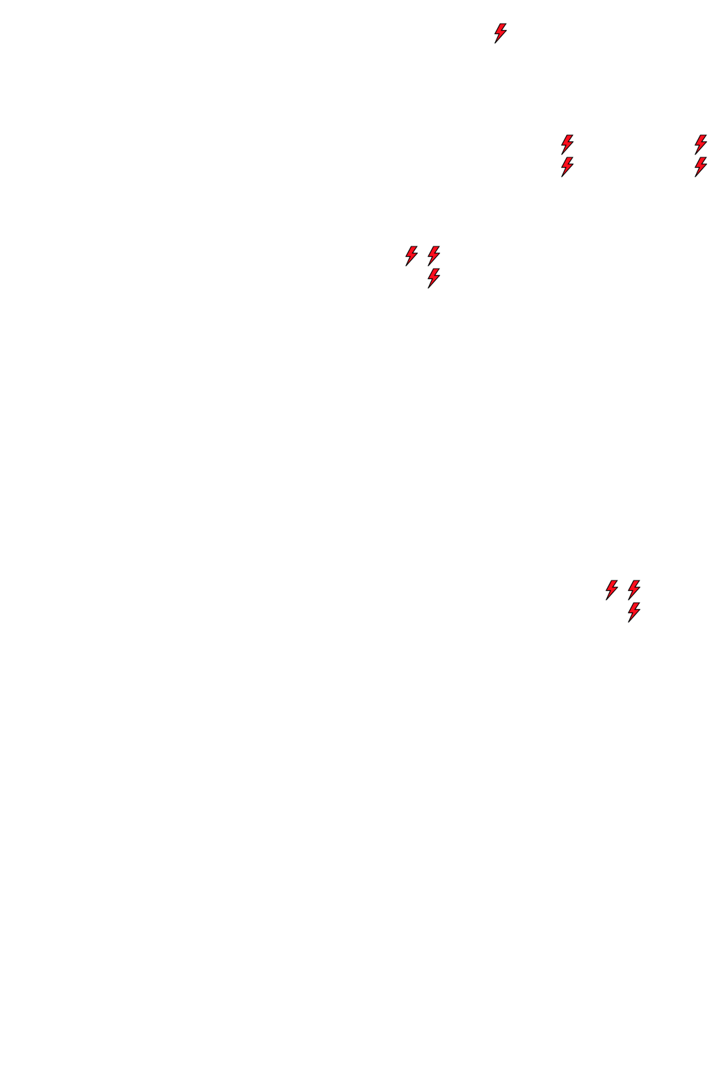 Lighthing Layer
