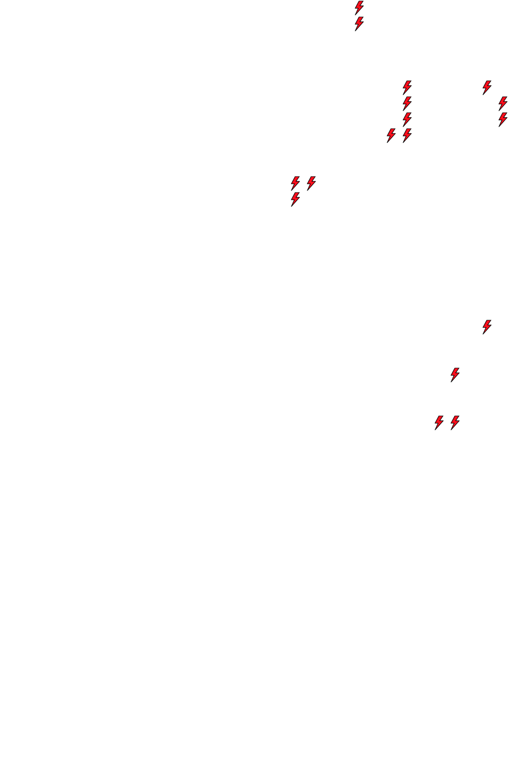 Lighthing Layer