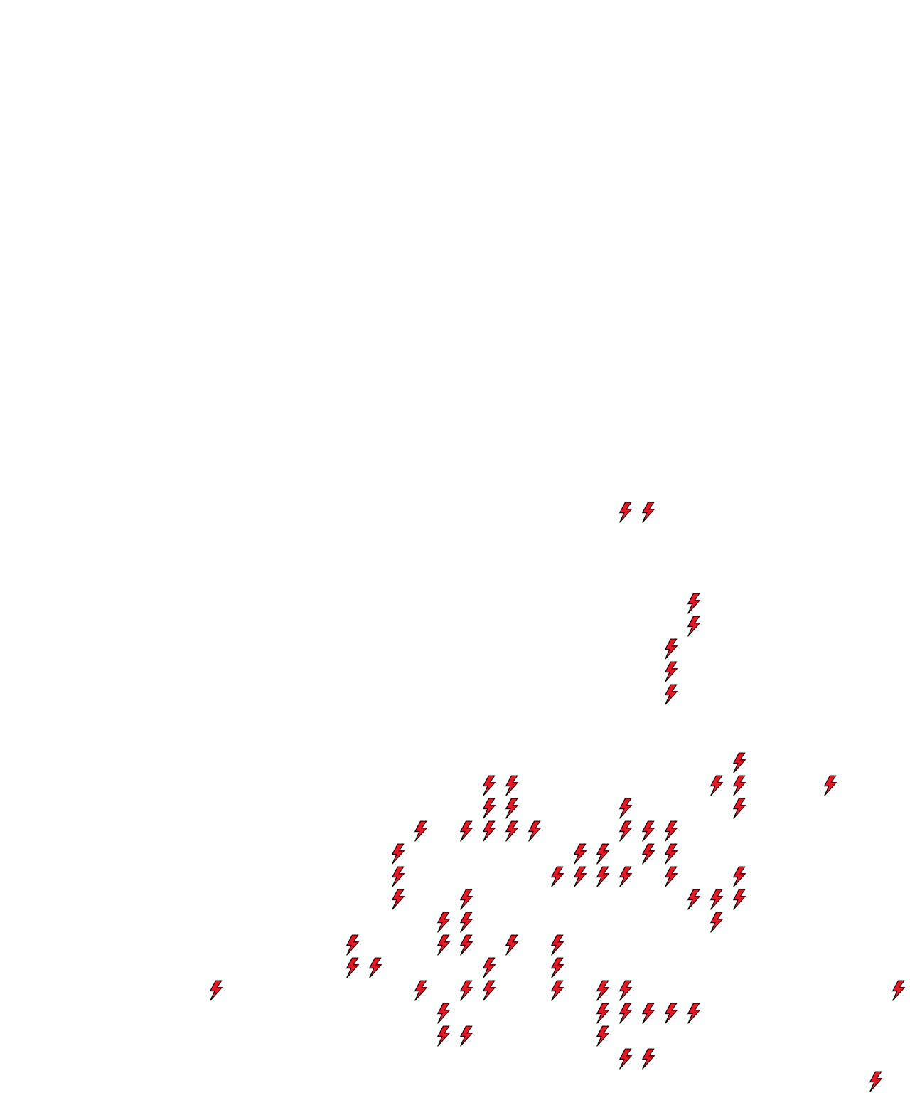 Lighthing Layer