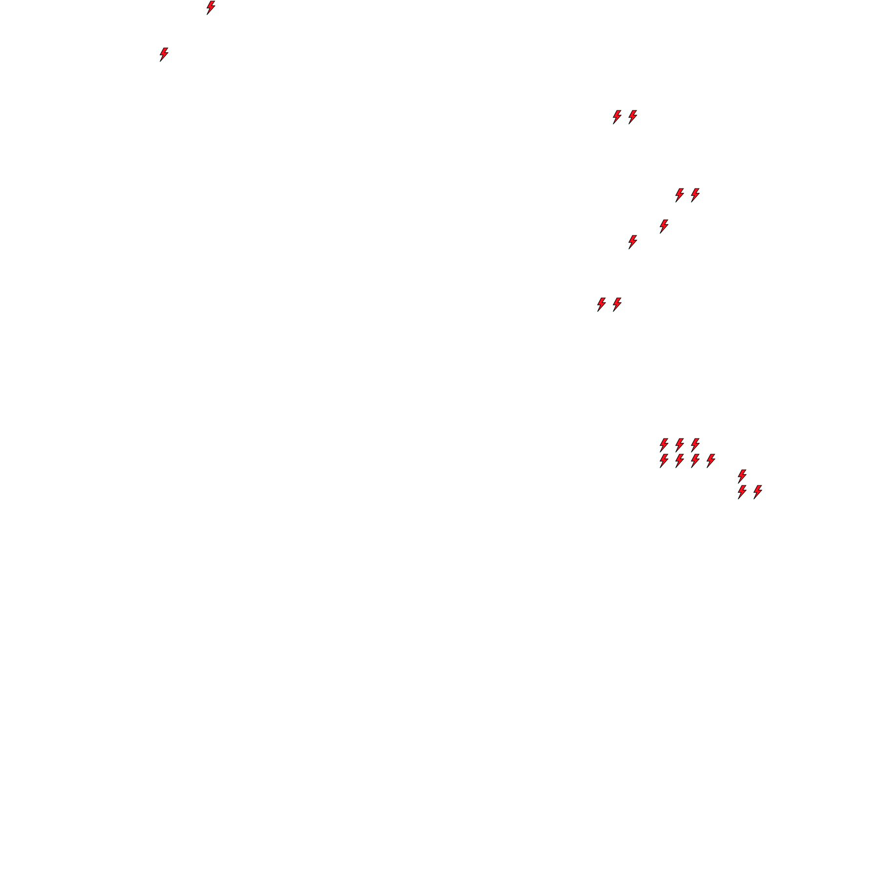 Lighthing Layer