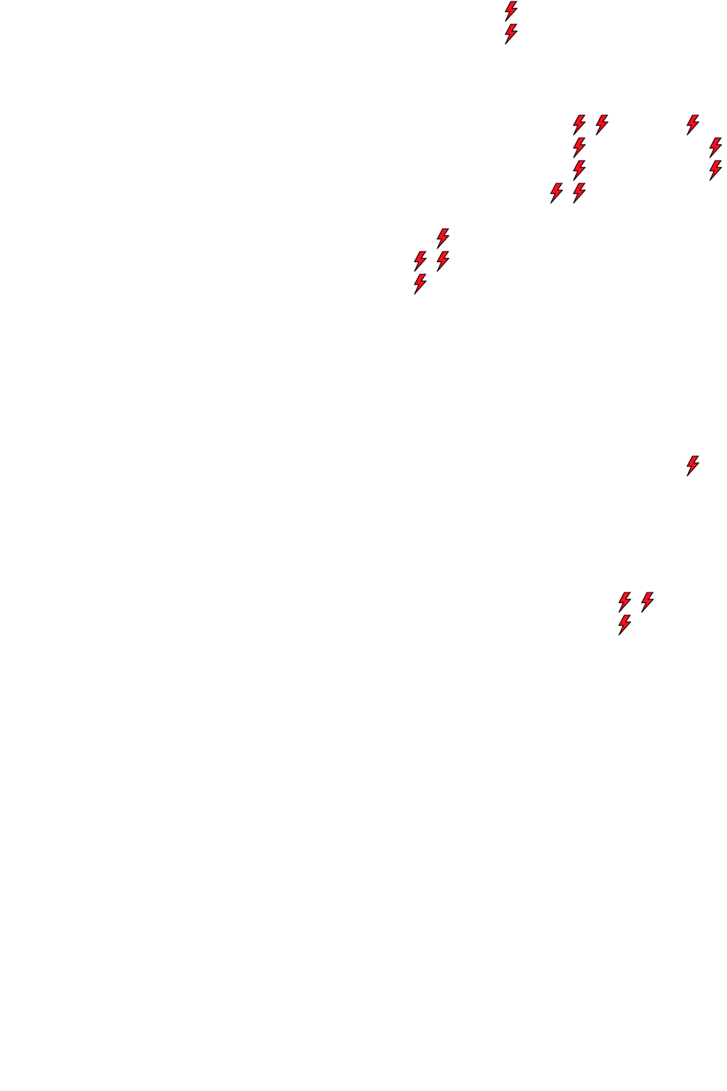 Lighthing Layer