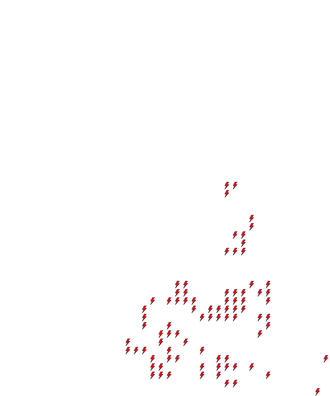 Lighthing Layer