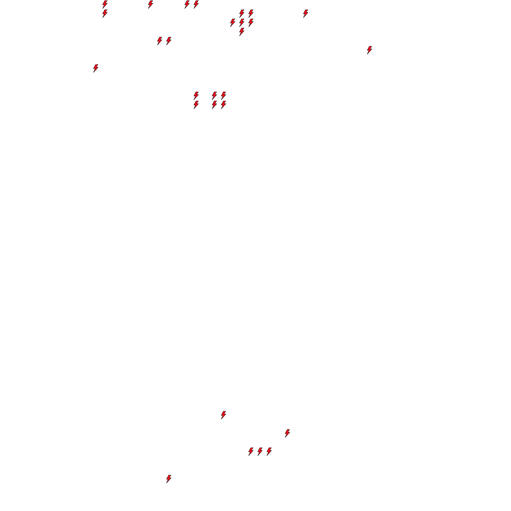 Lighthing Layer
