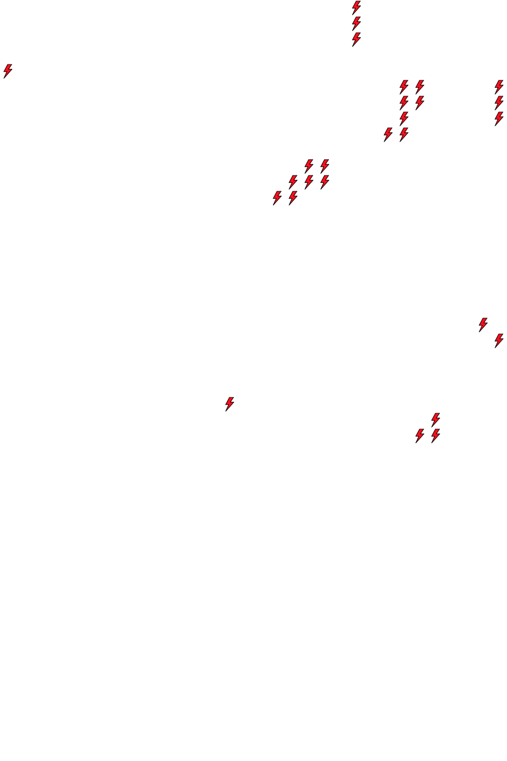 Lighthing Layer