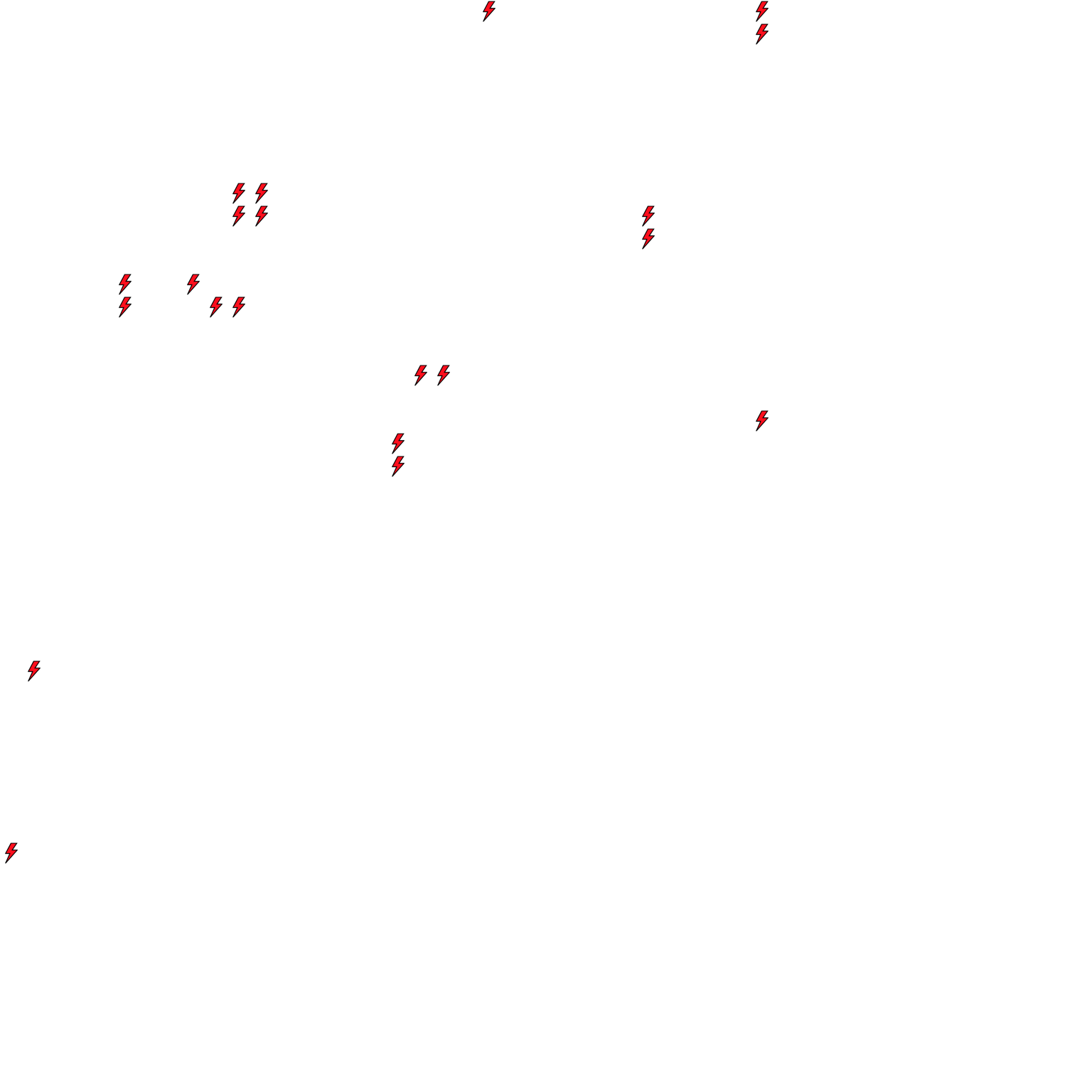 Lighthing Layer