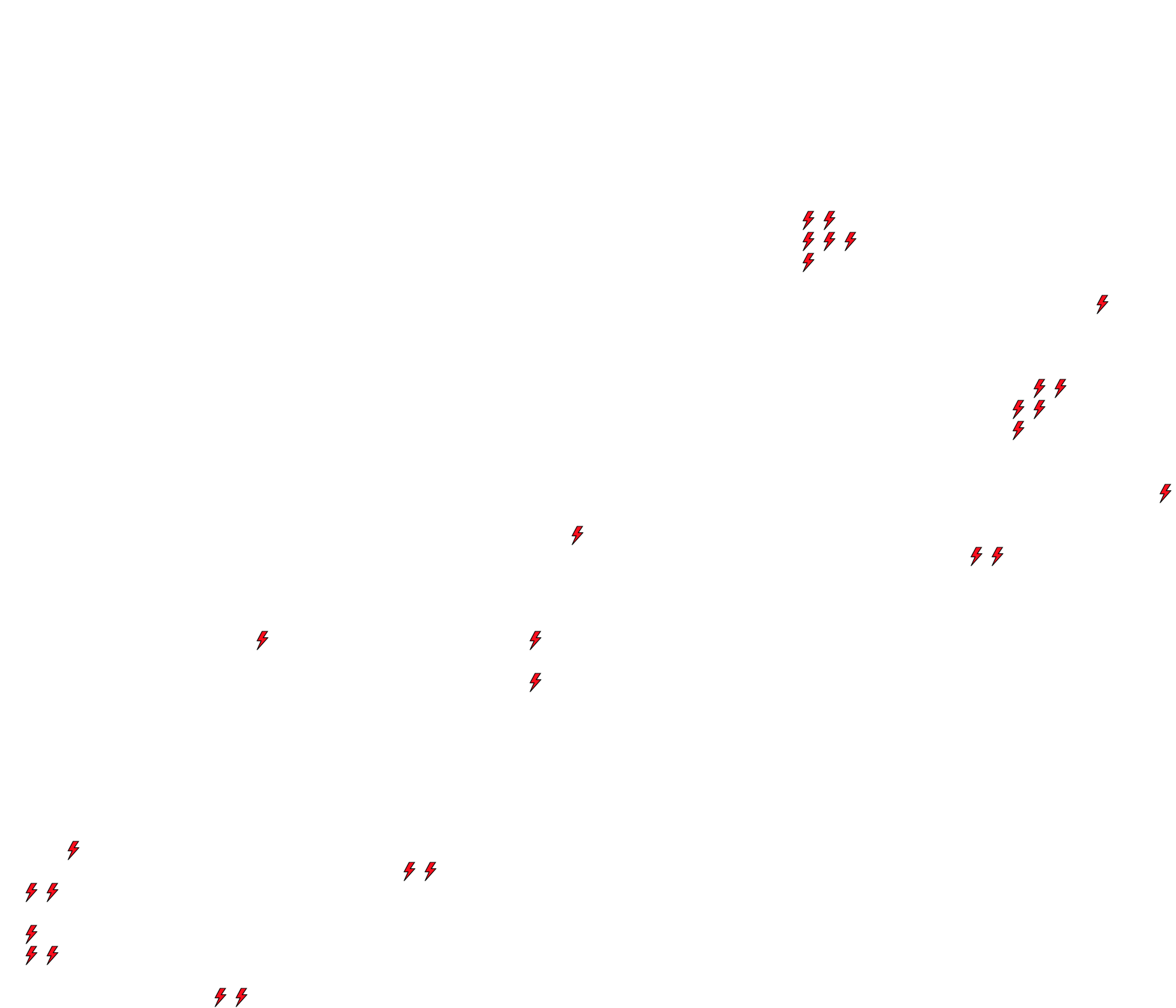 Lighthing Layer