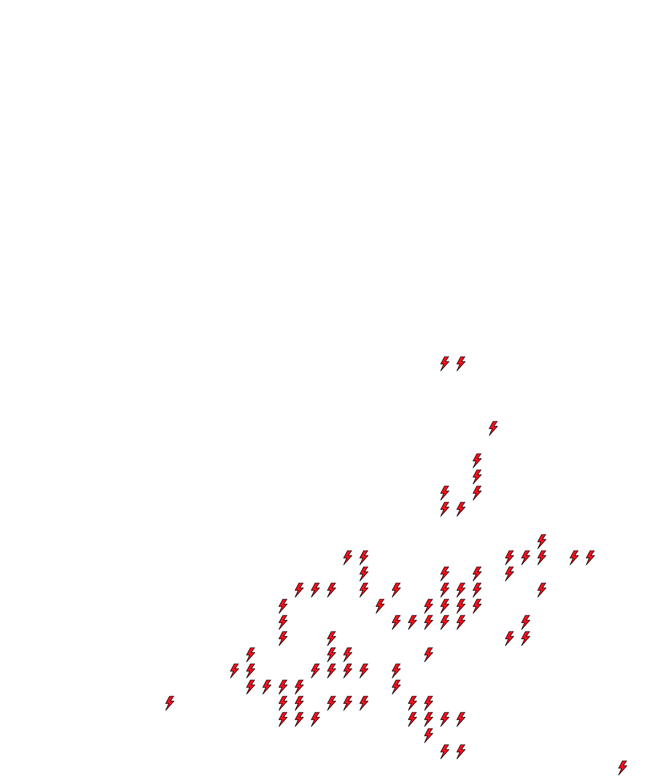 Lighthing Layer