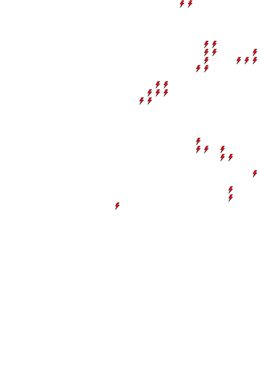 Lighthing Layer