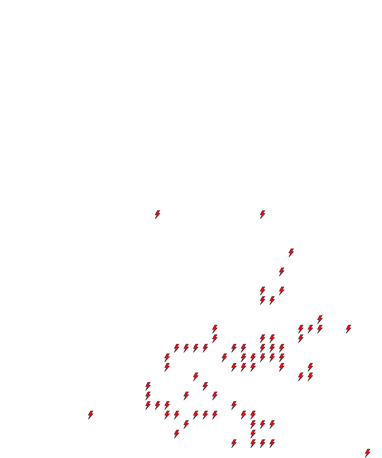 Lighthing Layer