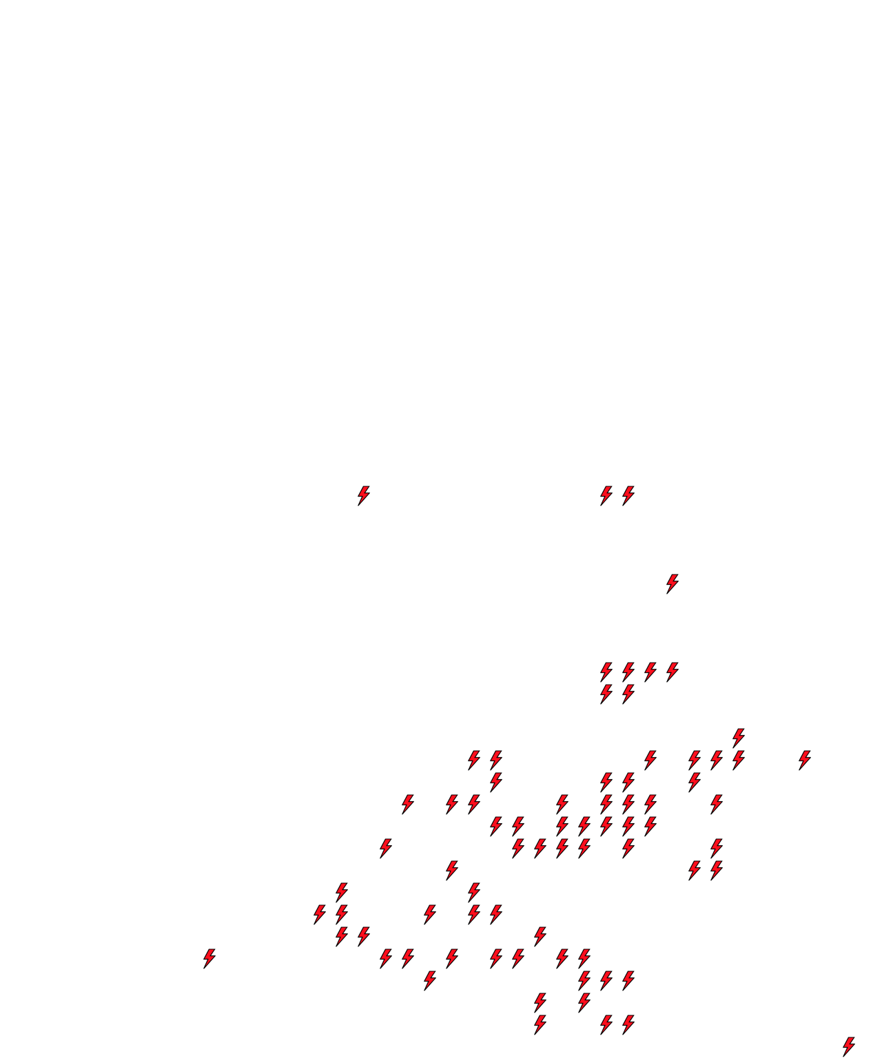 Lighthing Layer