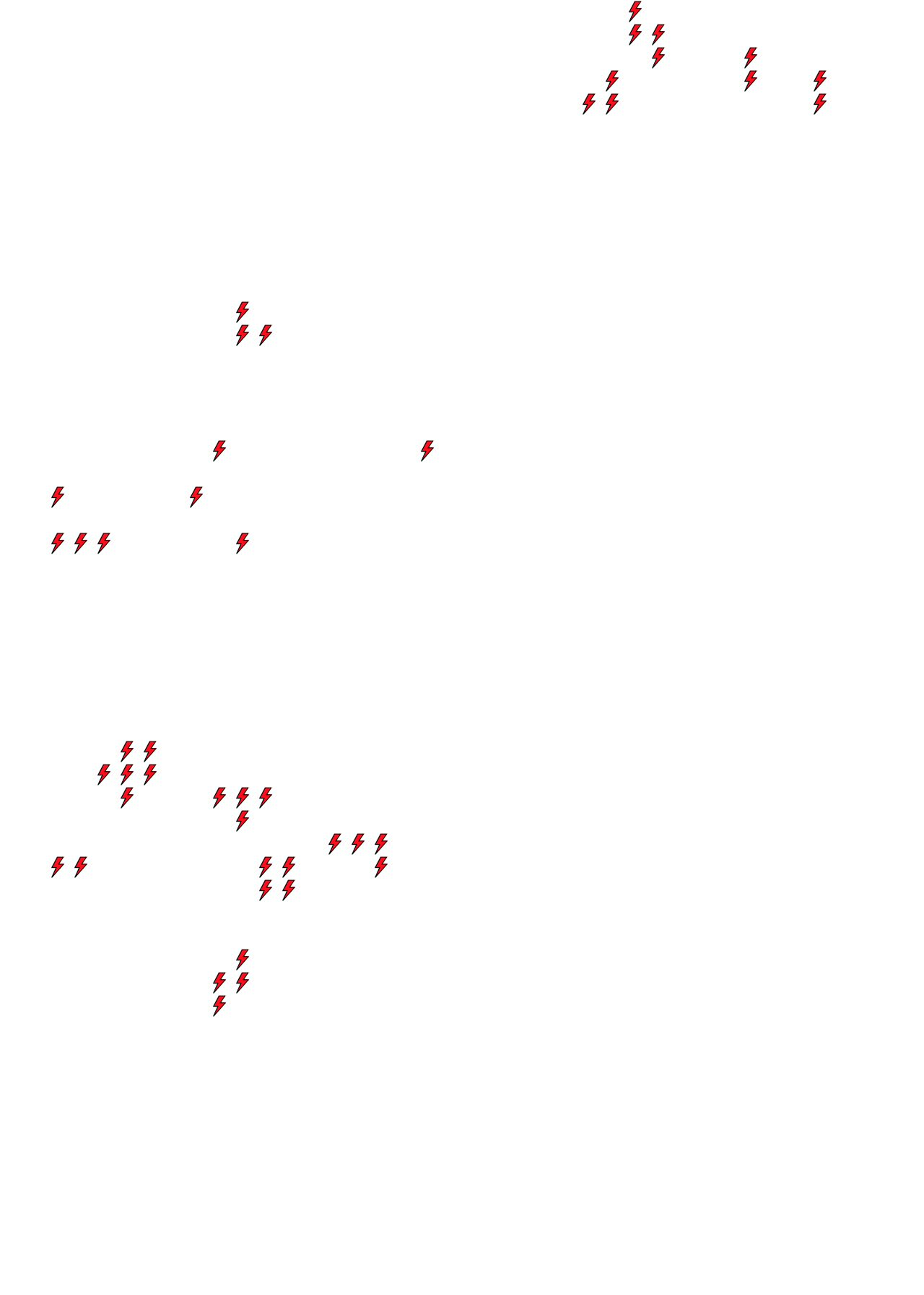Lighthing Layer