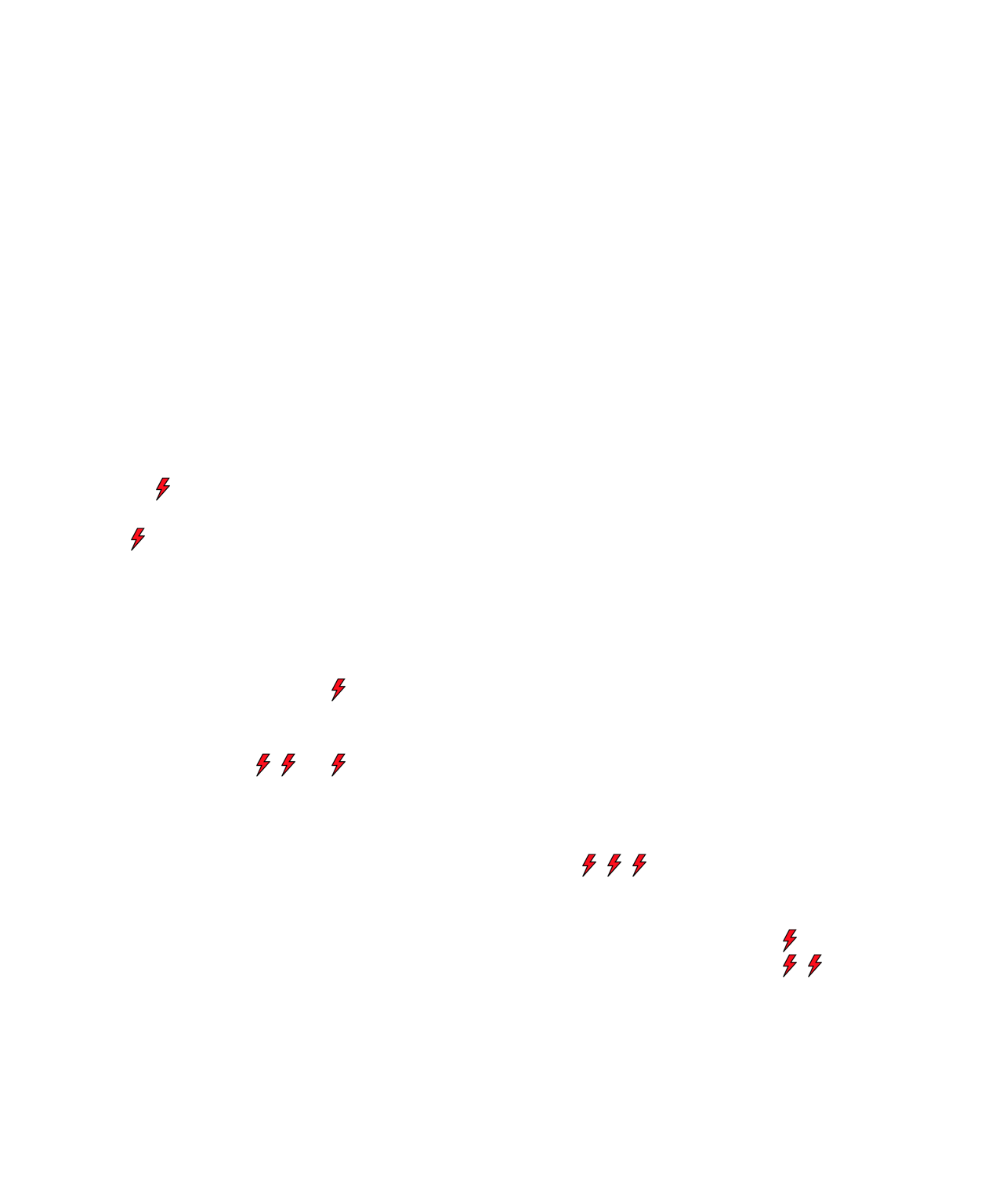 Lighthing Layer