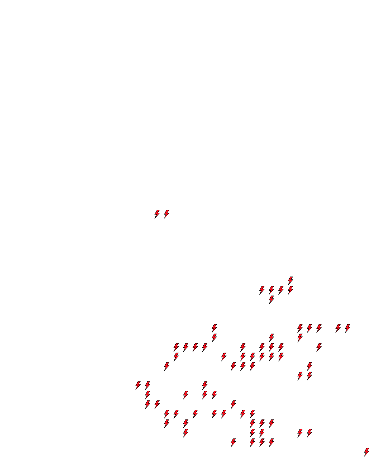 Lighthing Layer