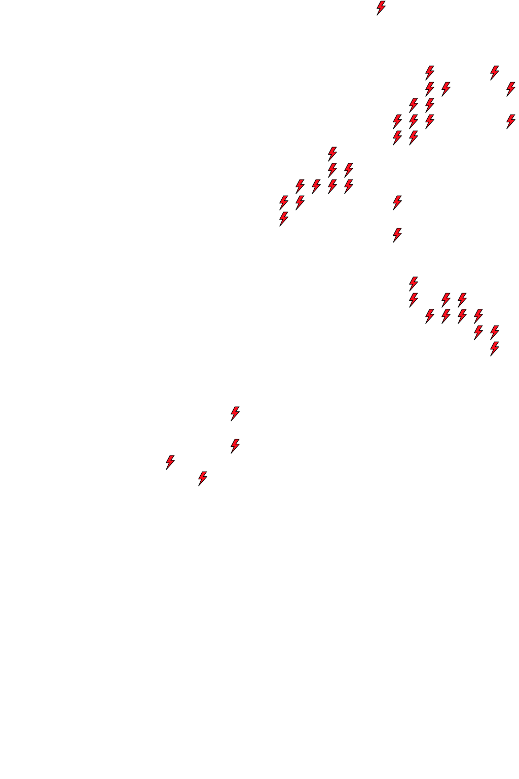 Lighthing Layer