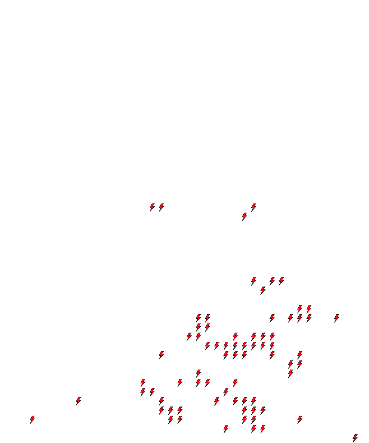 Lighthing Layer