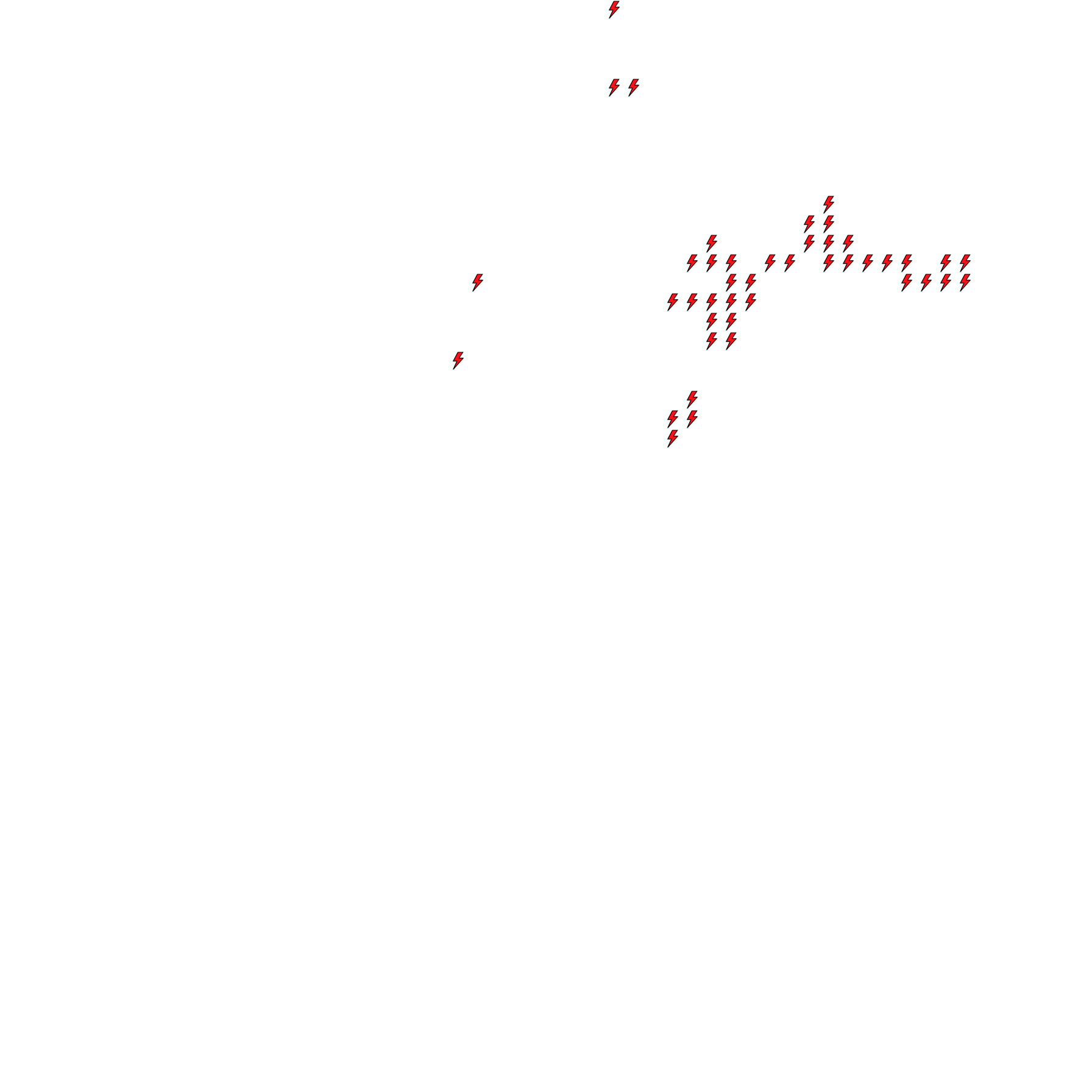 Lighthing Layer
