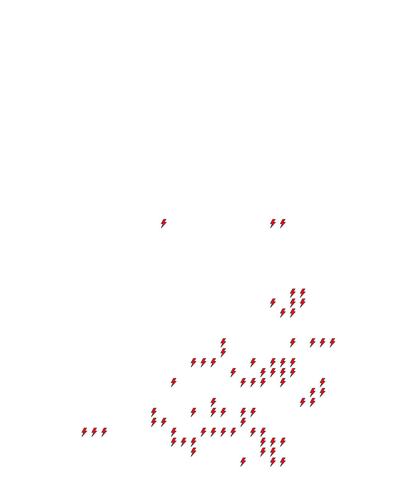 Lighthing Layer