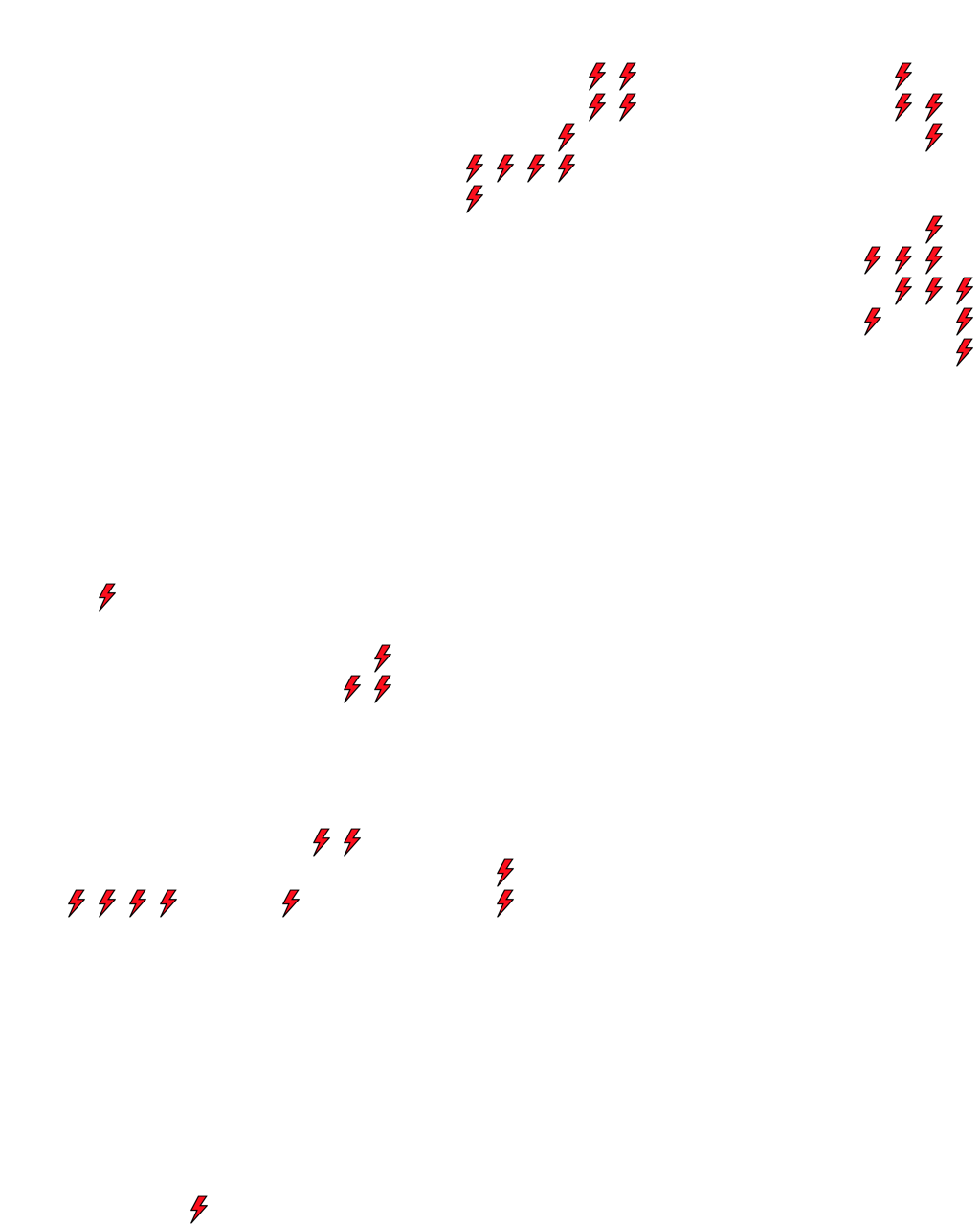Lighthing Layer