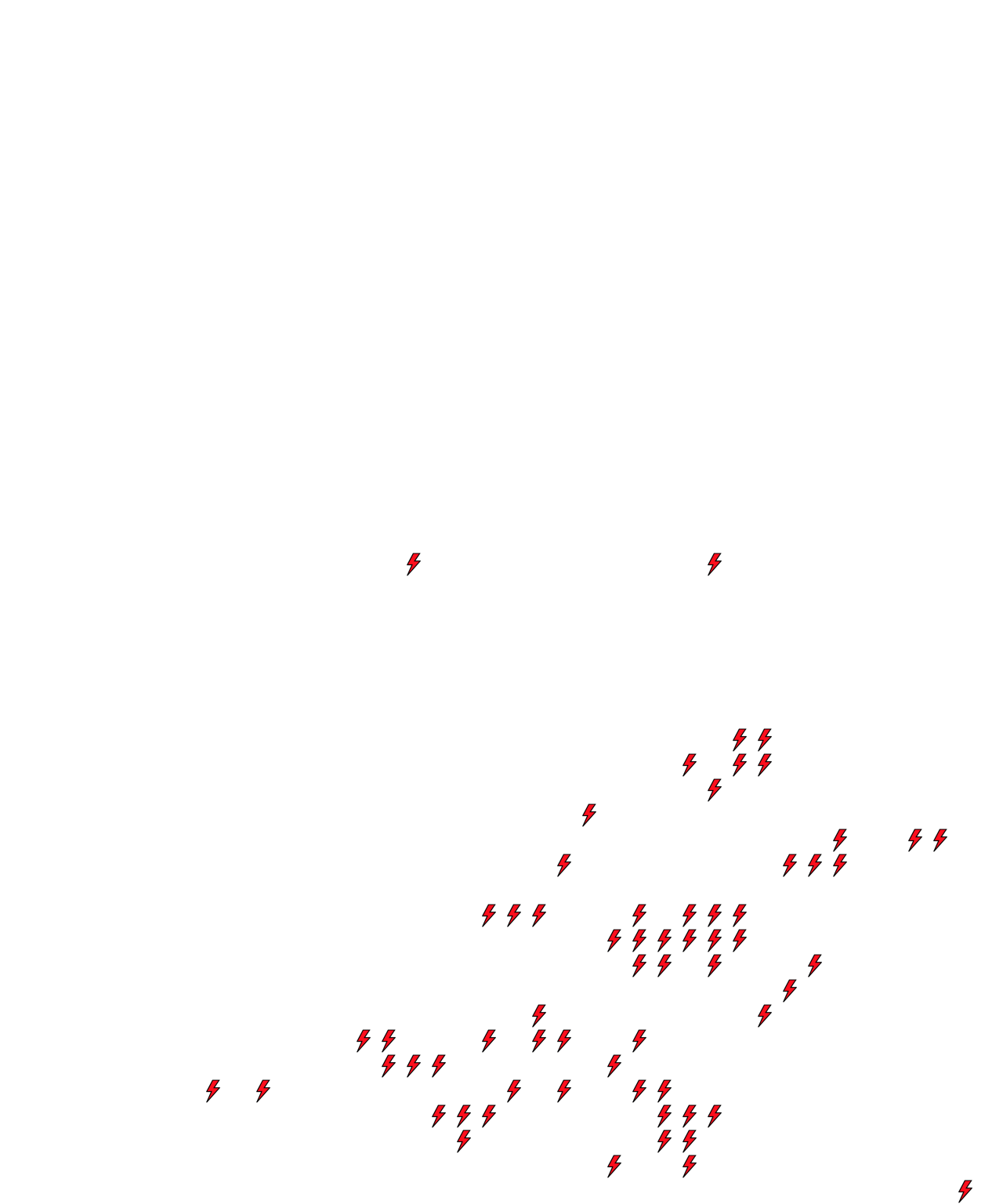 Lighthing Layer