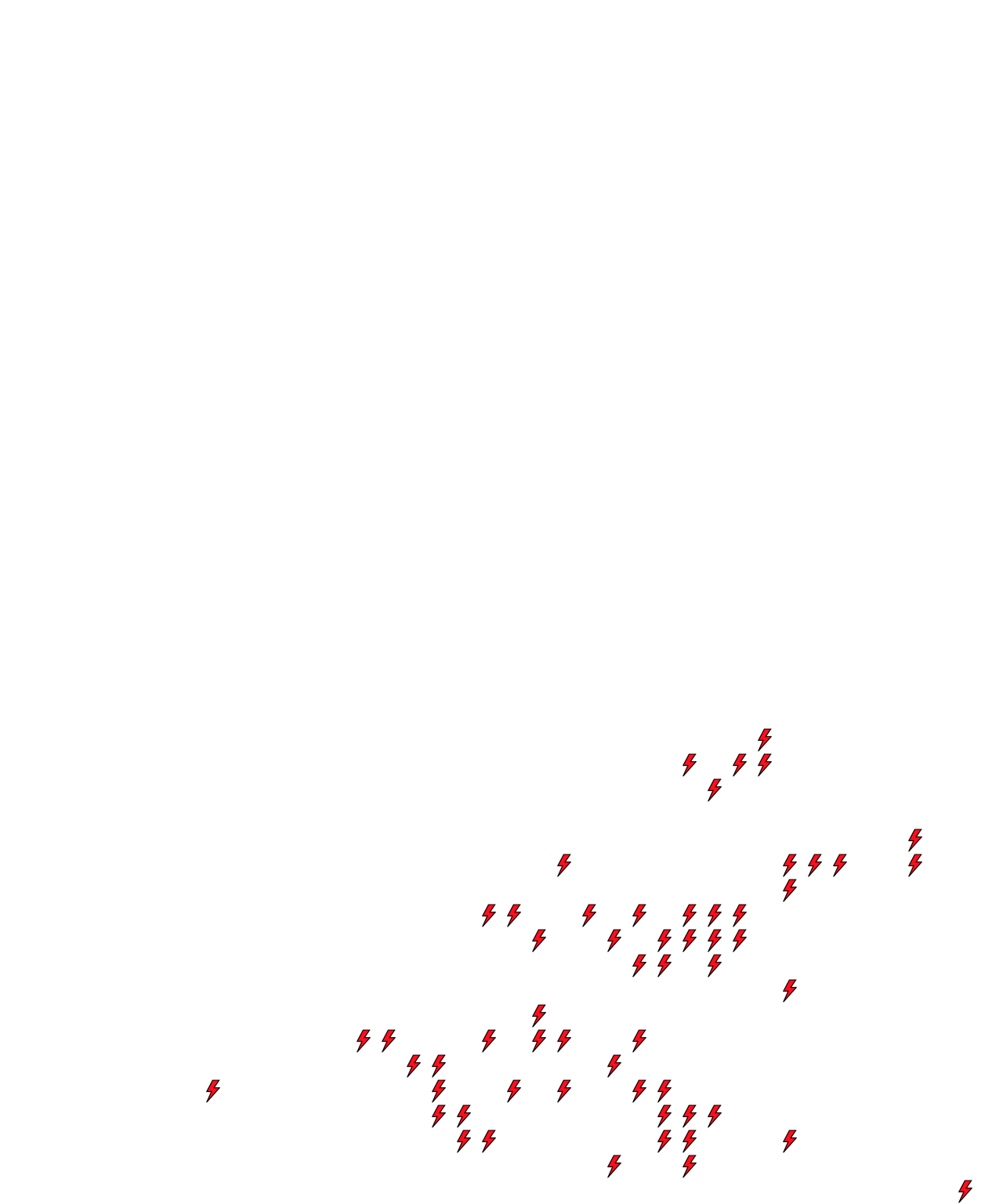 Lighthing Layer