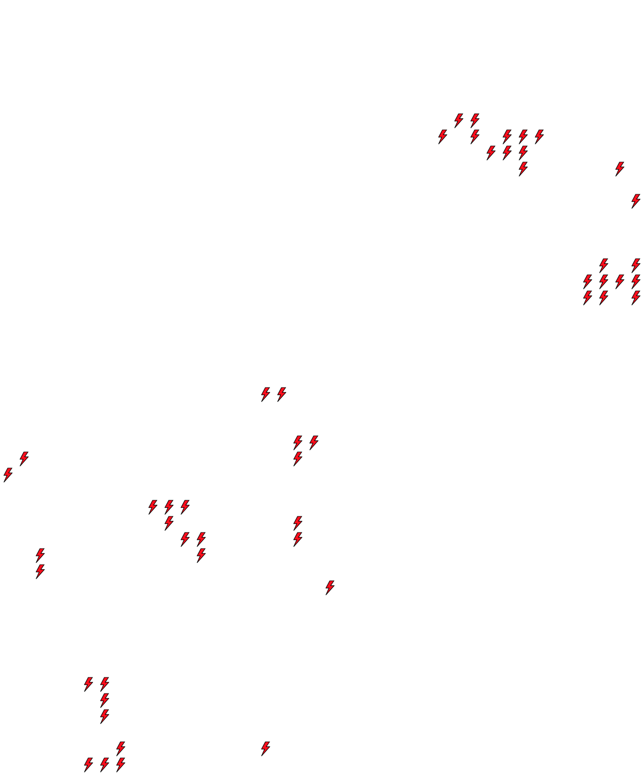 Lighthing Layer