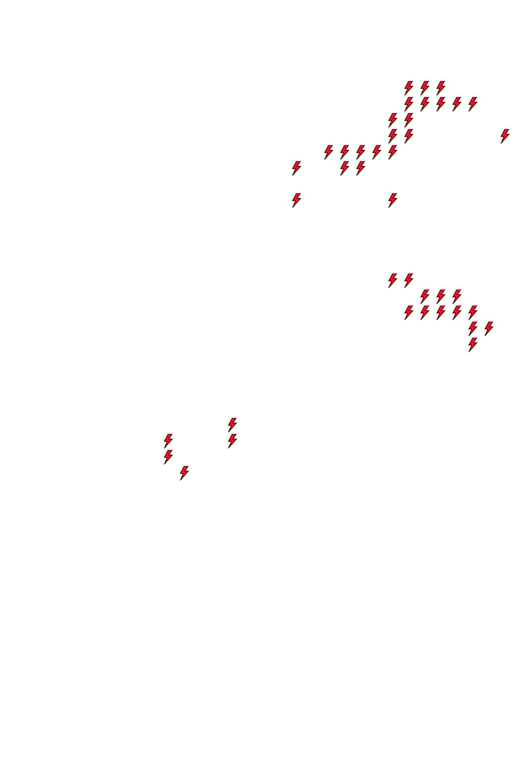 Lighthing Layer
