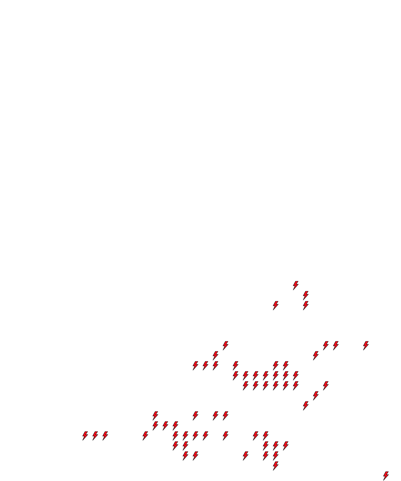Lighthing Layer