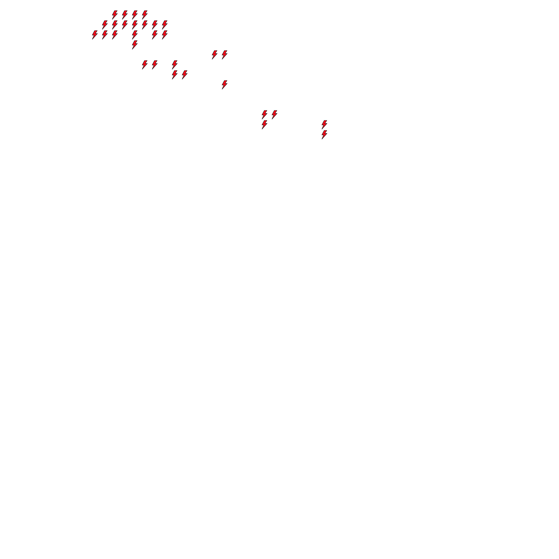 Lighthing Layer
