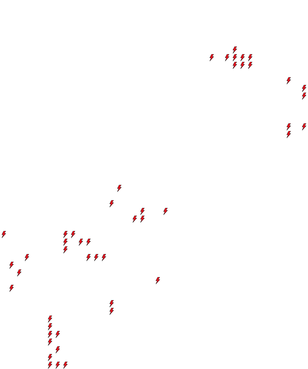 Lighthing Layer