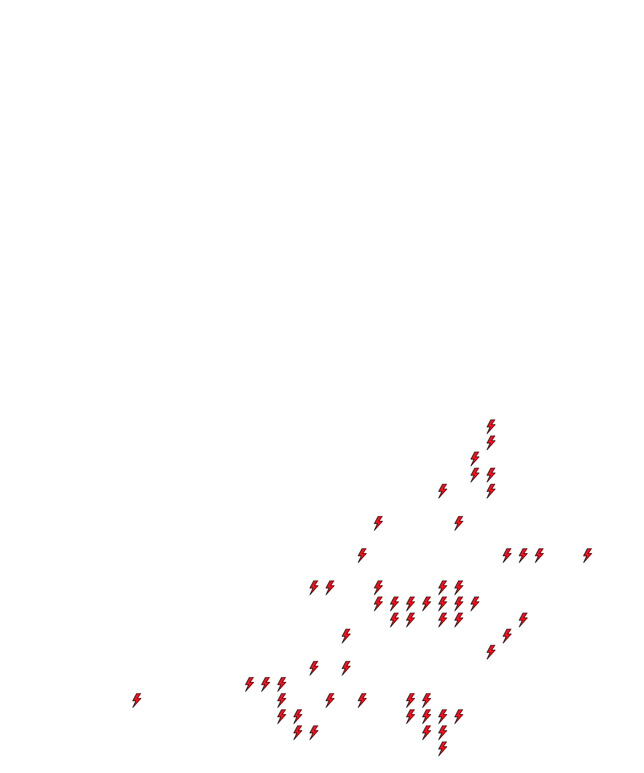 Lighthing Layer