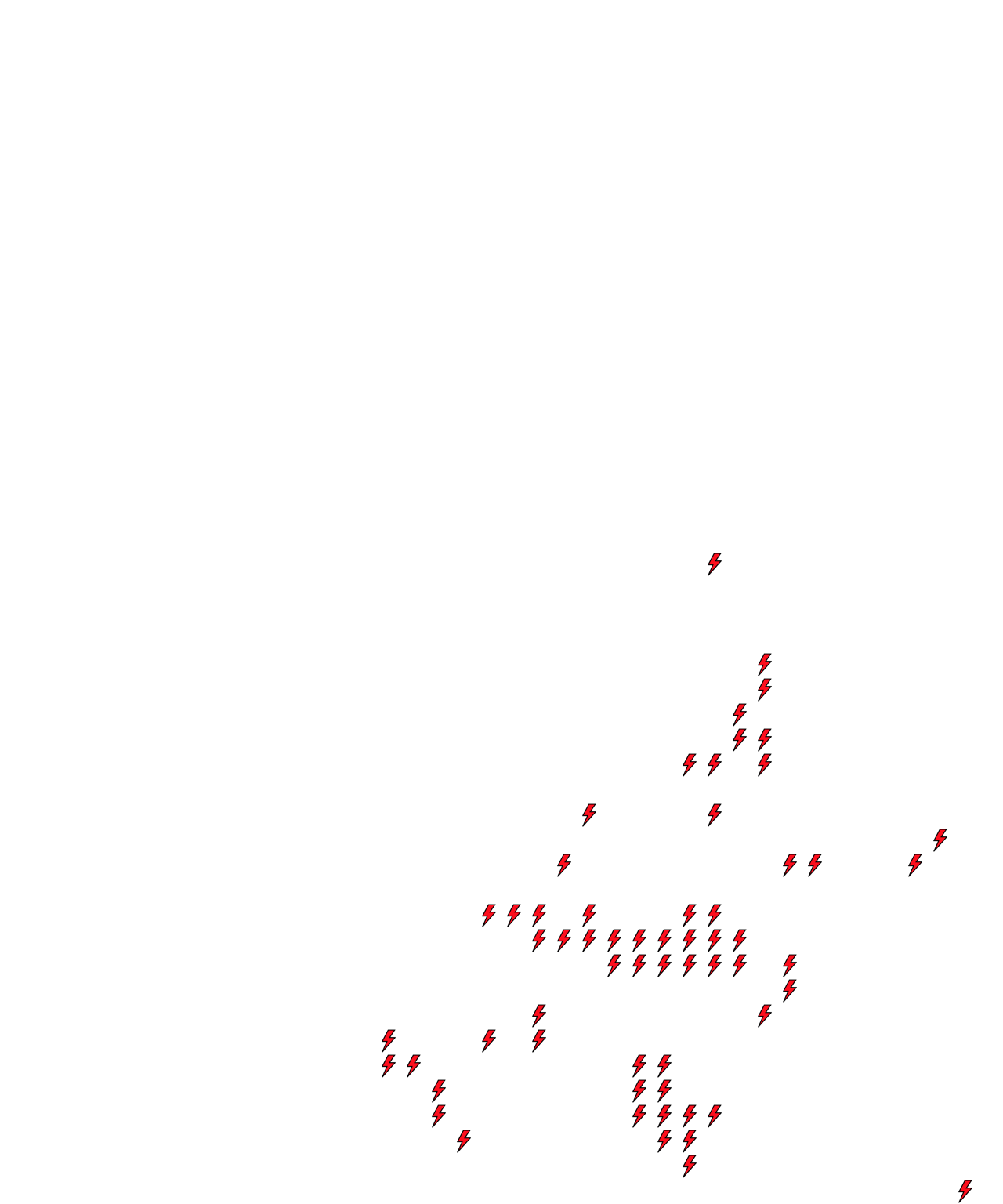 Lighthing Layer