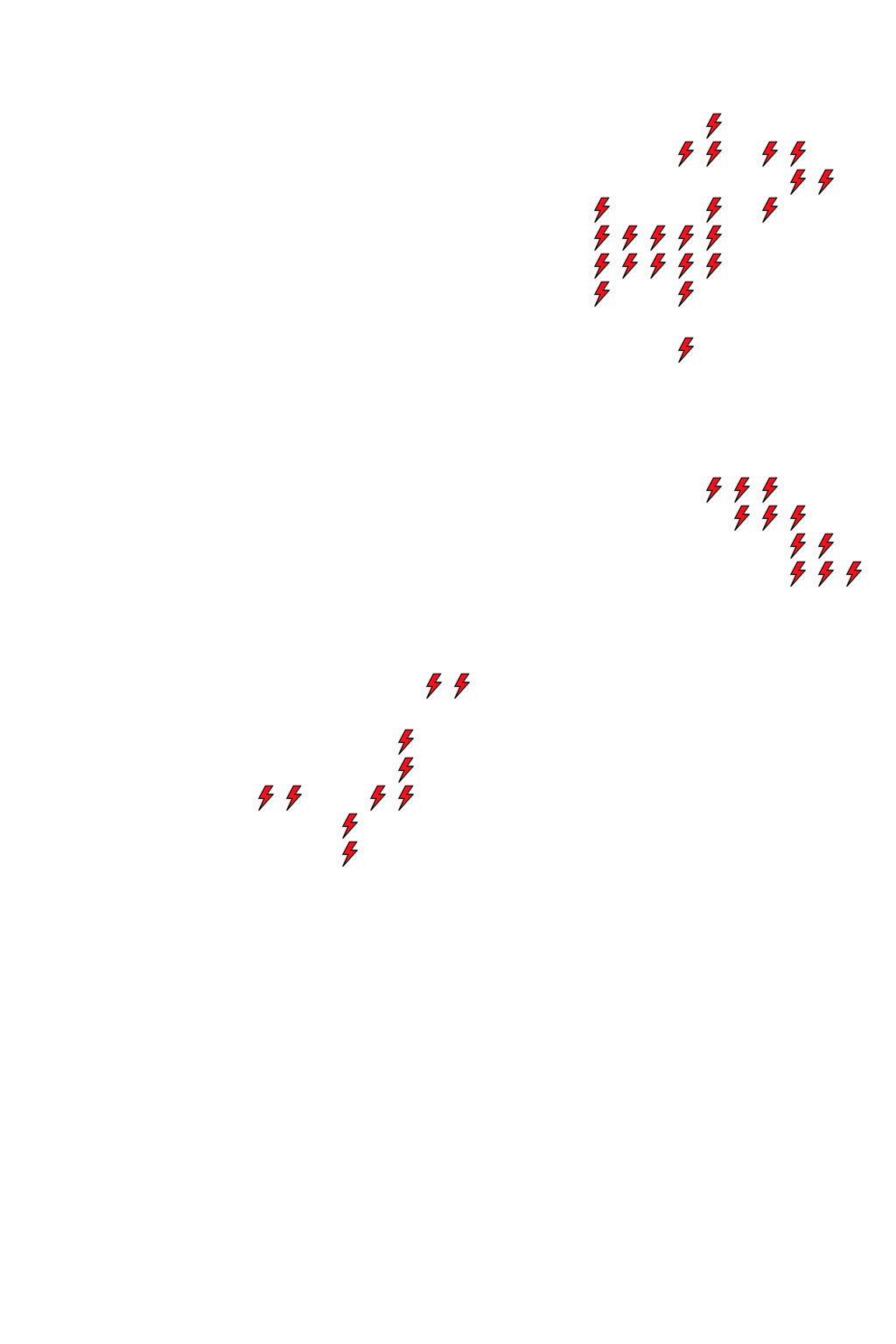 Lighthing Layer