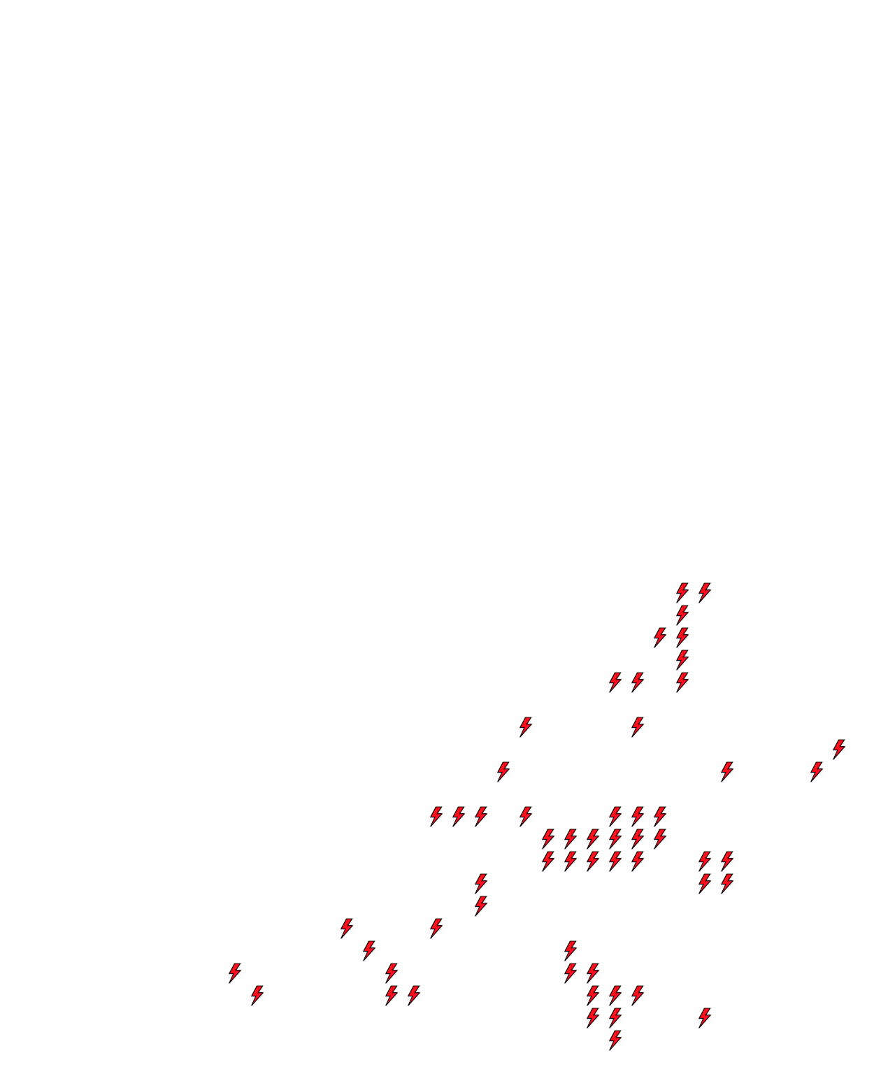 Lighthing Layer