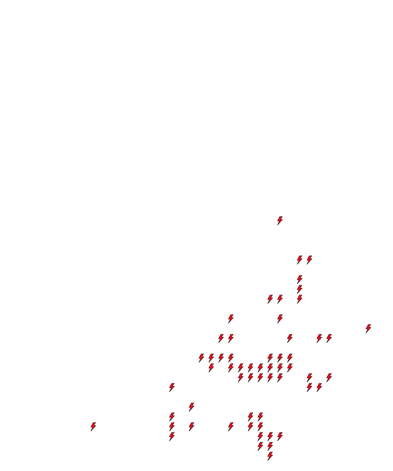 Lighthing Layer