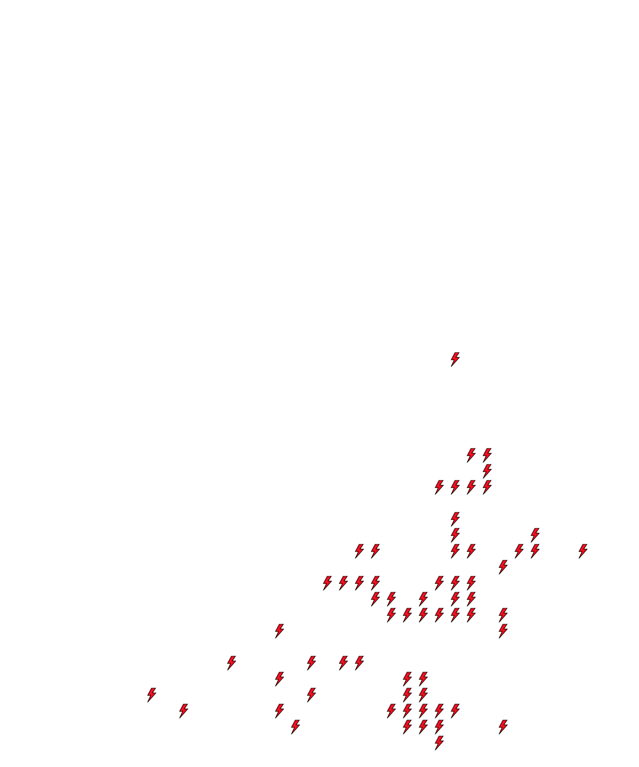 Lighthing Layer