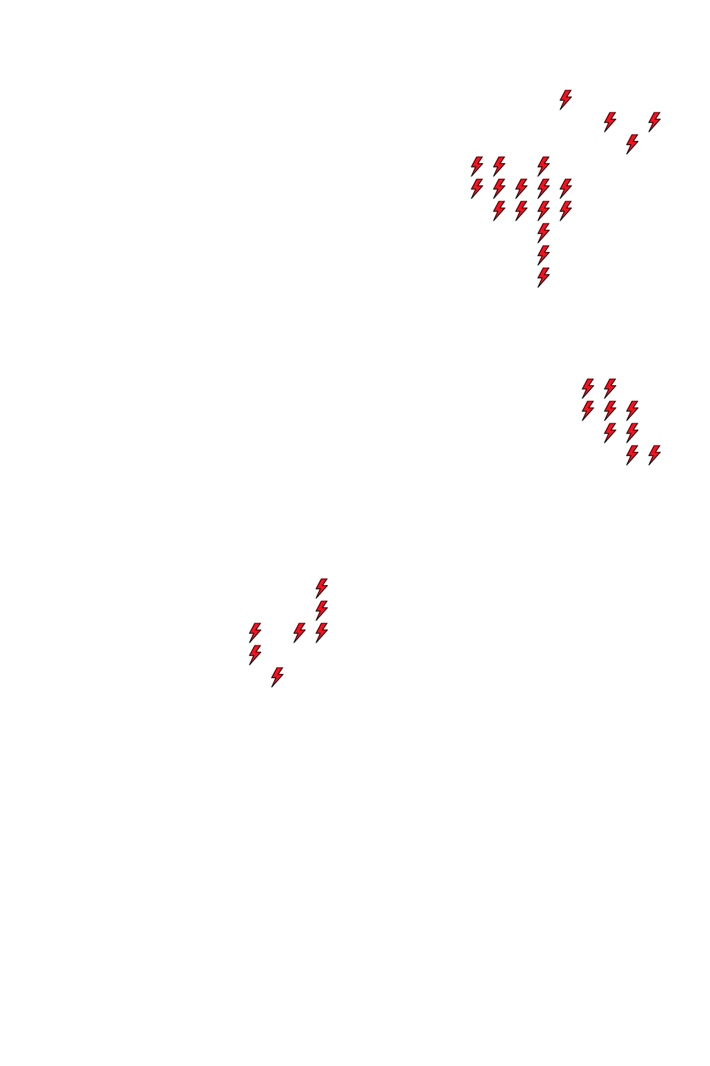 Lighthing Layer