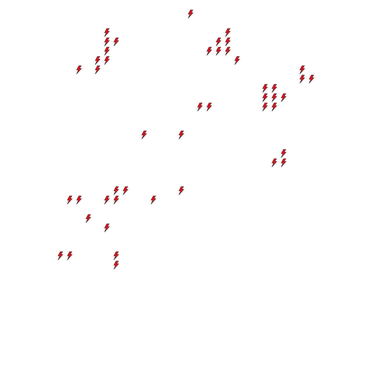 Lighthing Layer