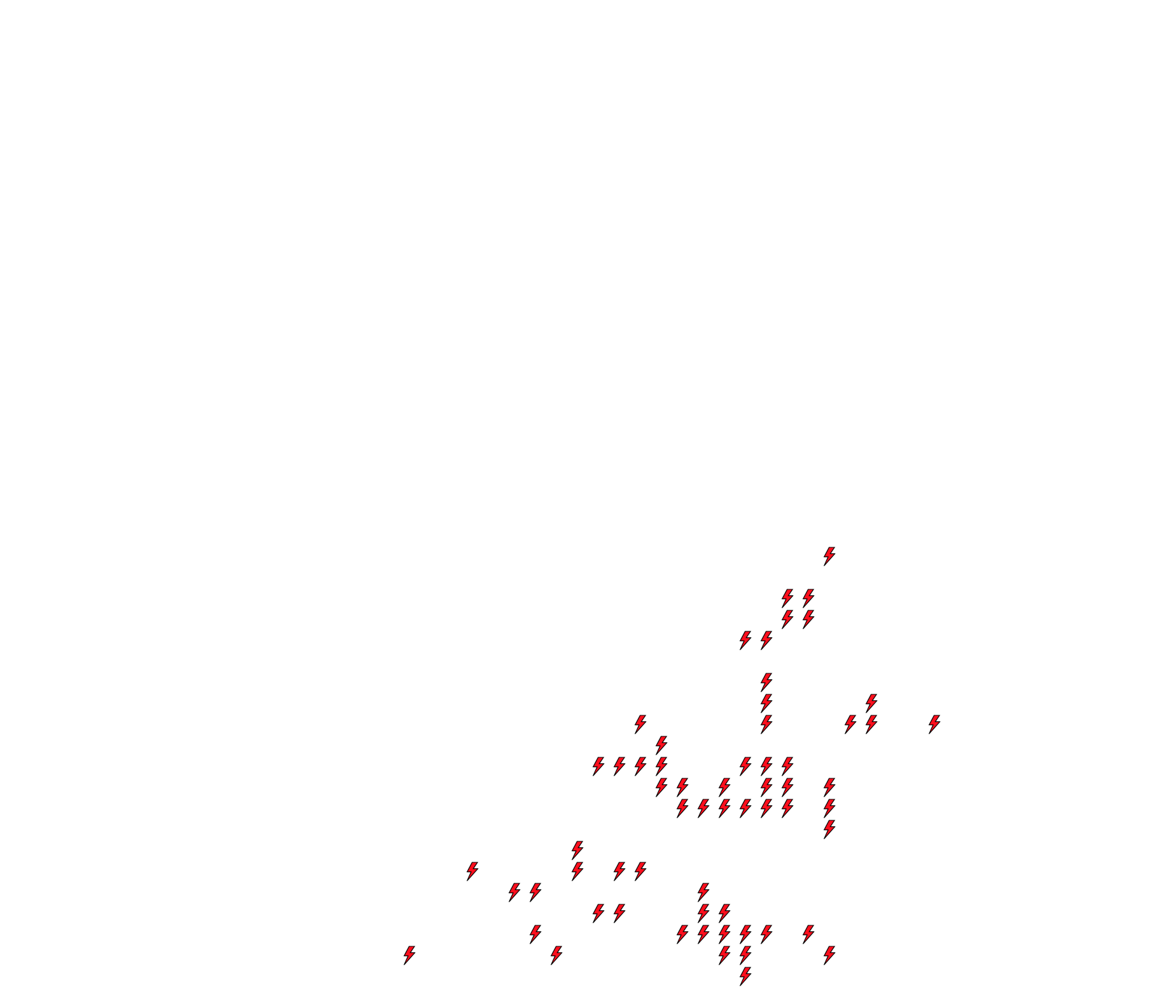Lighthing Layer