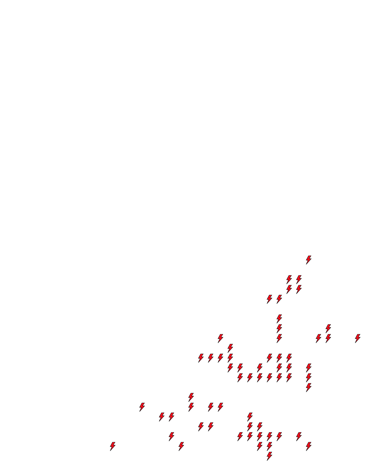 Lighthing Layer